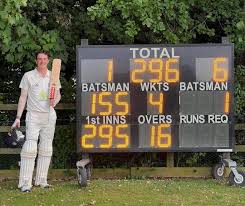 Belmont District Cricket Club