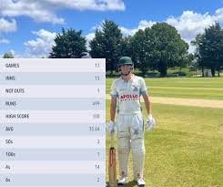 Belmont District Cricket Club ...